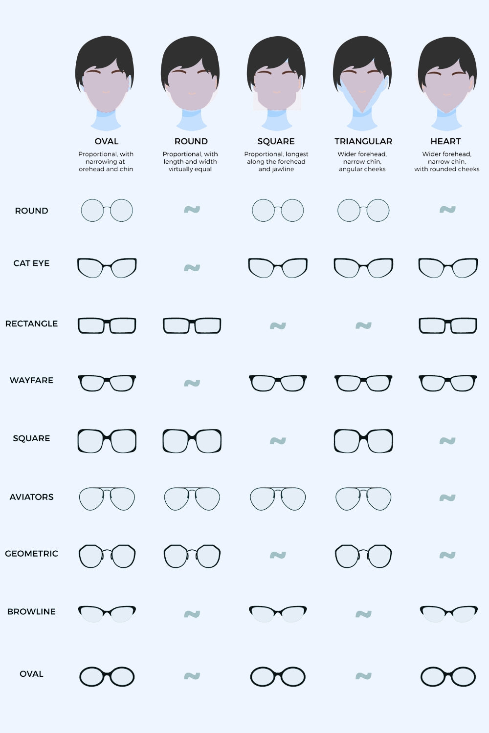 Sassy Cat-Eye Acetate Frame Sunglasses